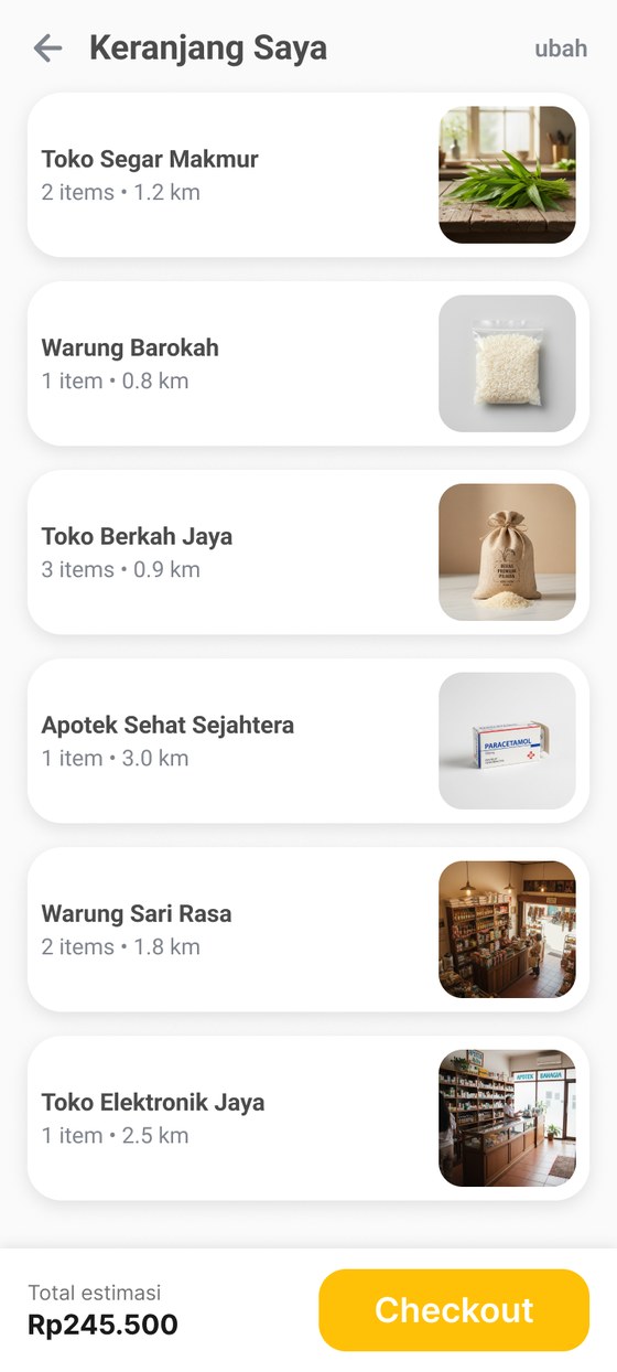 Keranjang belanja
